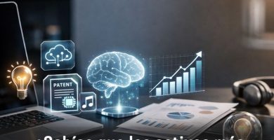 contabilidad moderna de activos intangibles