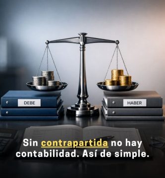 contrapartida