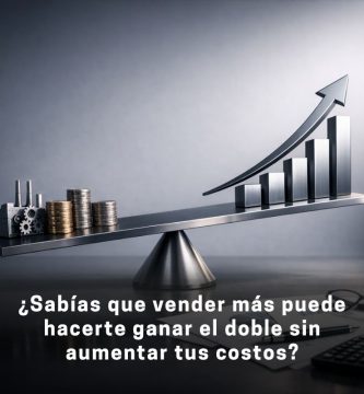 apalancamiento operativo en costos
