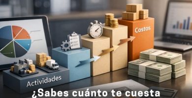 qué es el costeo ABC y cómo se aplica en una empresa
