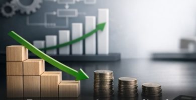 costeo Kaizen y reducción continua de costos