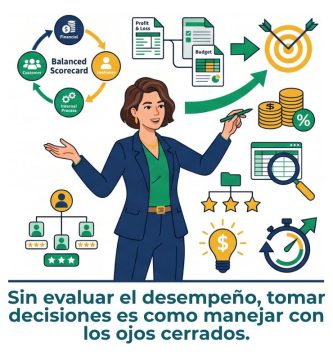qué es la evaluación del desempeño organizacional