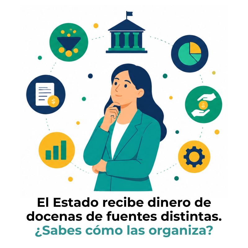 clasificador económico de los ingresos