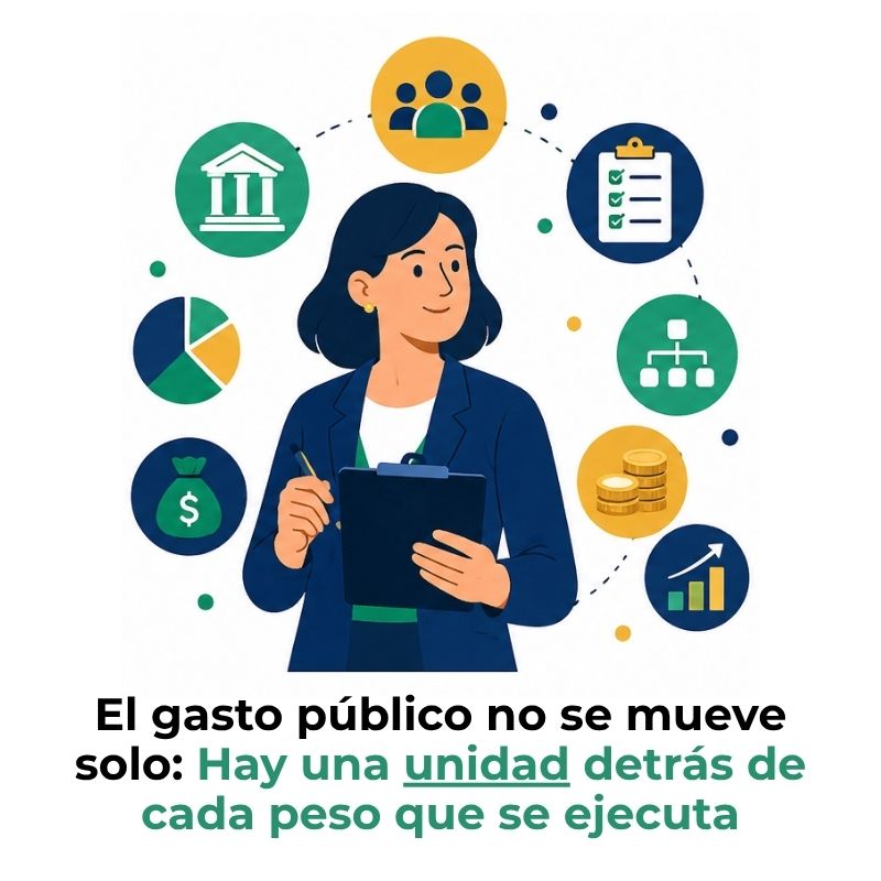 unidad responsable del gasto