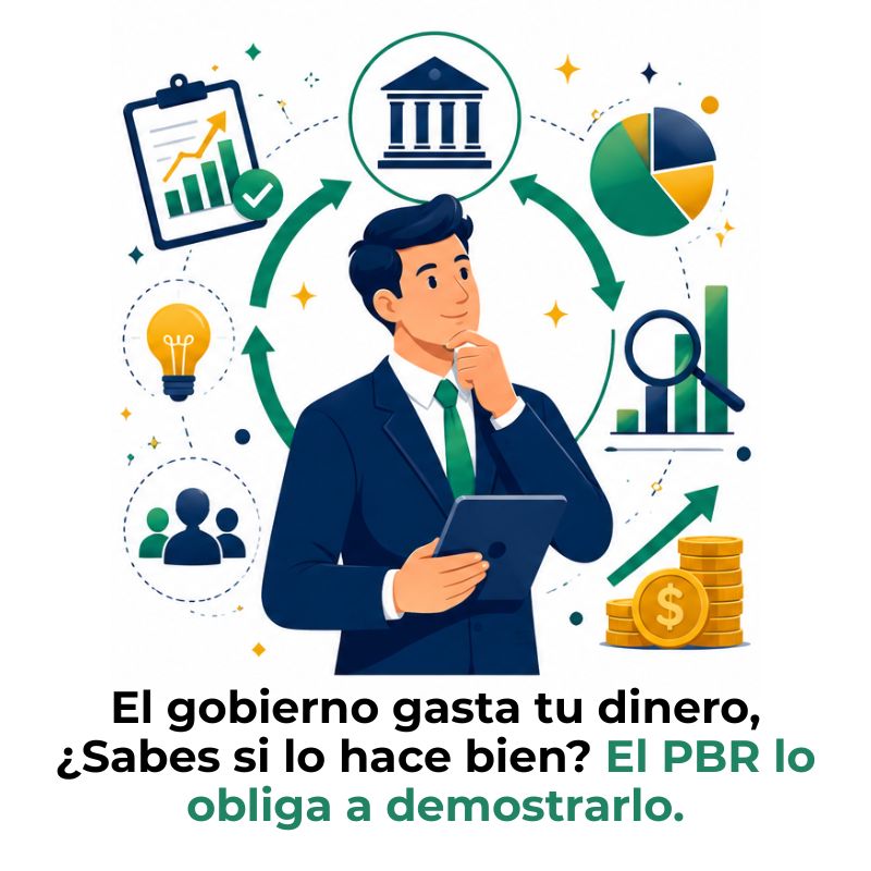 presupuesto basado en resultados