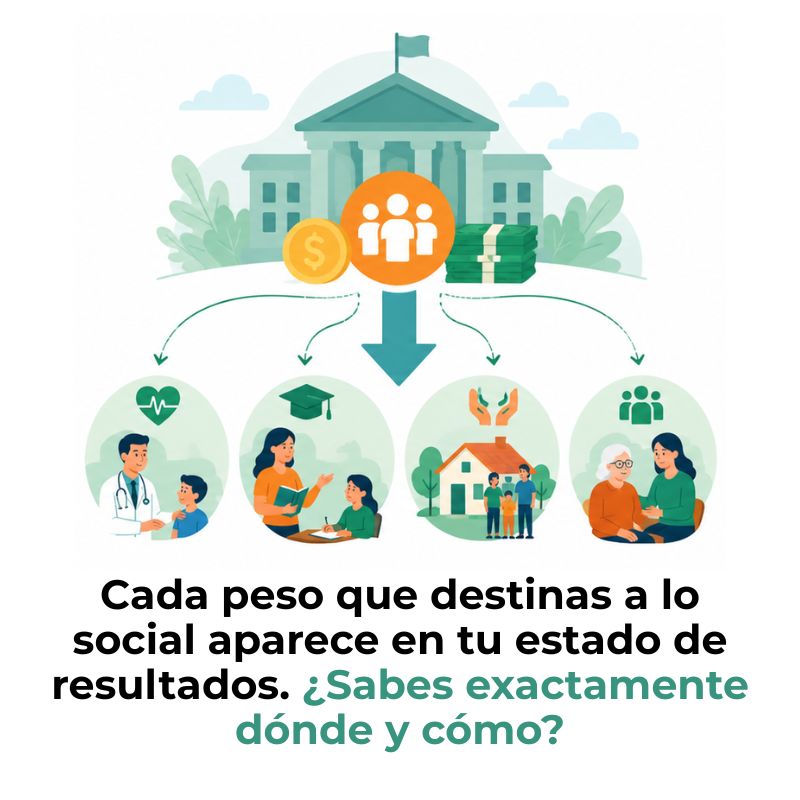cómo afecta el gasto social al estado de resultados