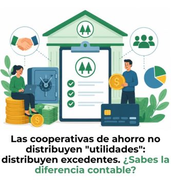 contabilidad de cooperativas de ahorro y crédito