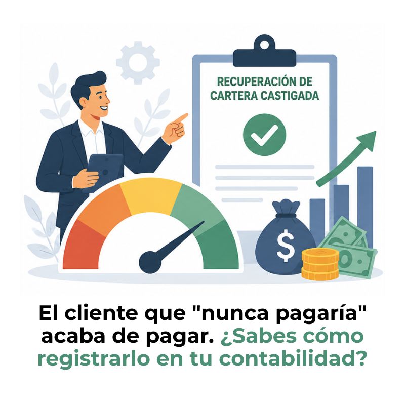 recuperación de cartera castigada