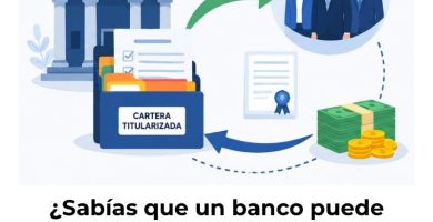 cartera titularizada