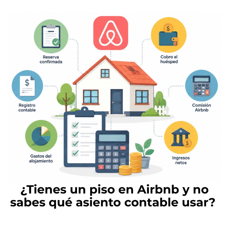 contabilizar el alquiler vacacional tipo Airbnb