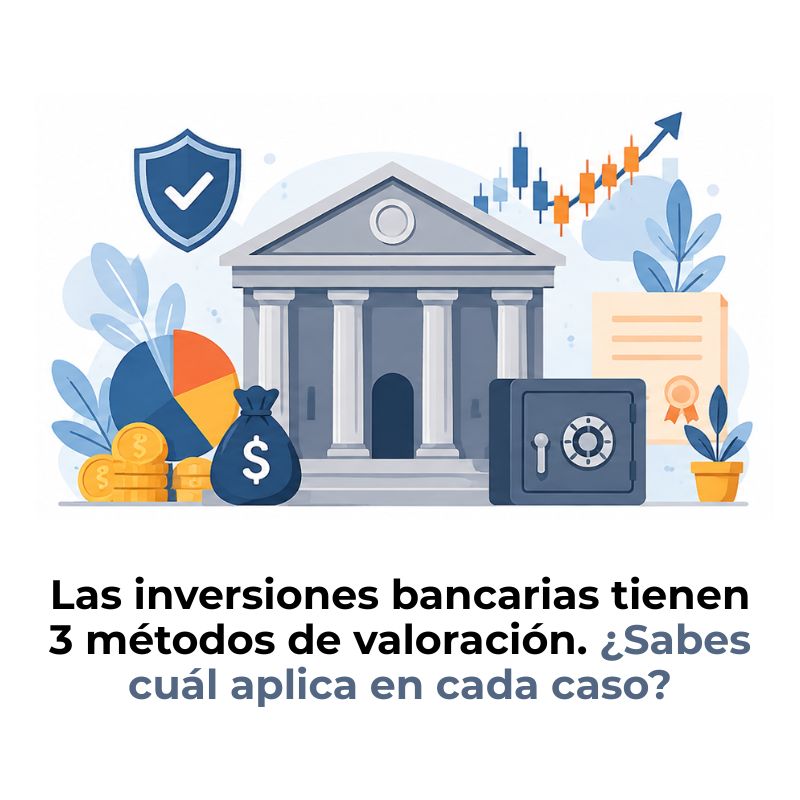 inversiones bancarias