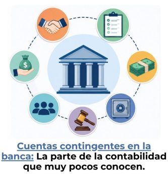 tipos de cuentas contingentes en la banca