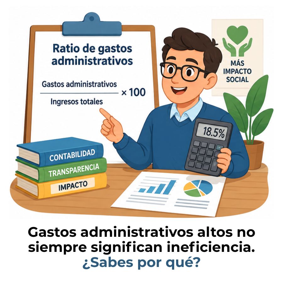 cómo calcular el ratio de gastos administrativos de una ONG