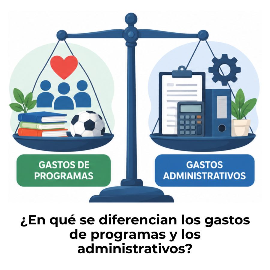 los gastos de programas y los administrativos