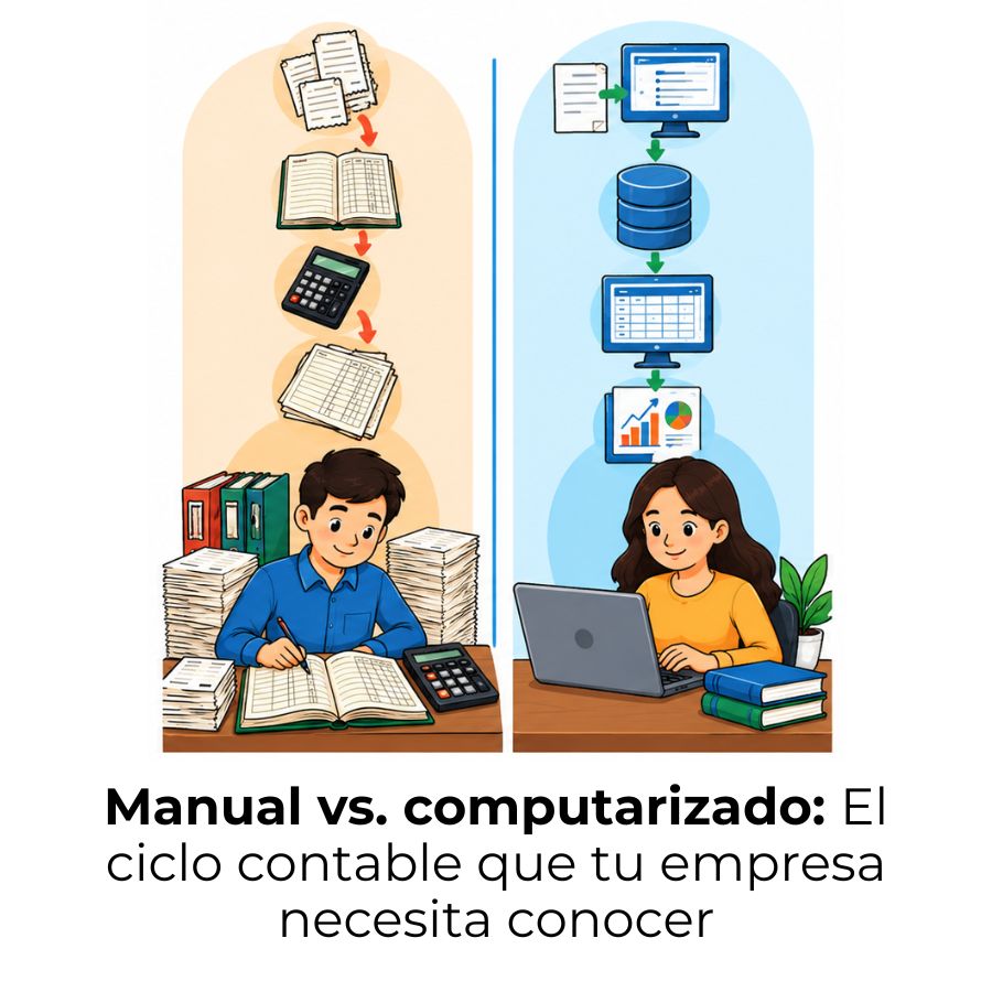 ciclo contable manual o computarizado