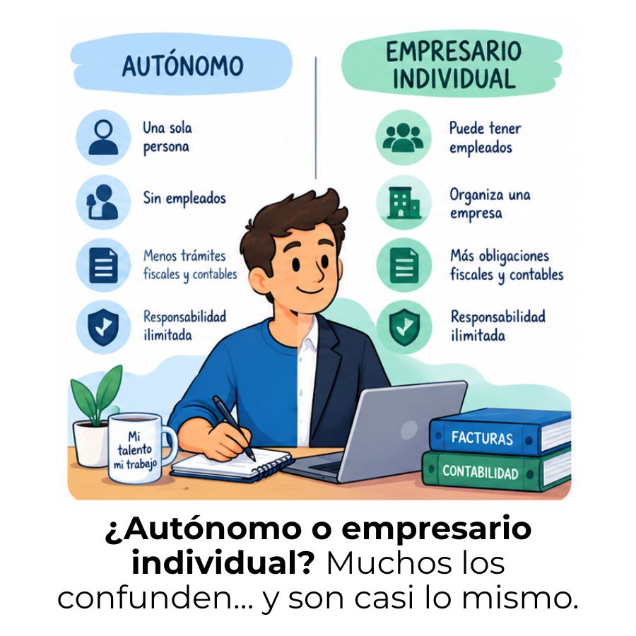 diferencia entre autónomo y empresario individual